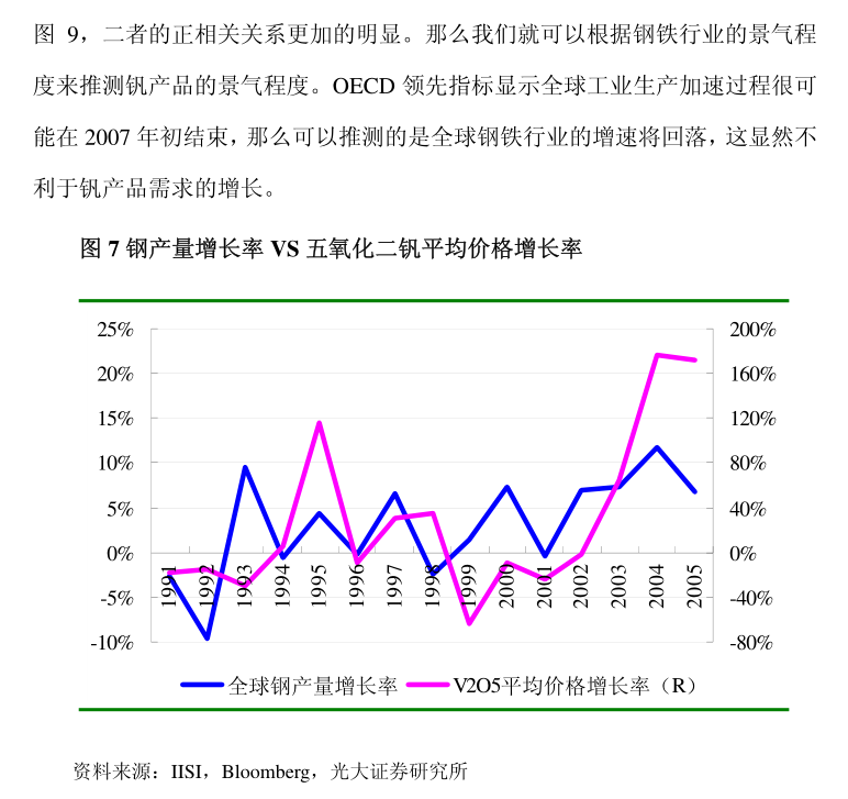 锦江航运日常关联交易合规性核查 基于国泰君安证券的专业意见与日用化学产品销售启示